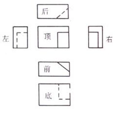 如何快速看懂國外機(jī)械圖紙