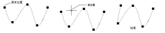 中望CAD圖紙 www.zwcad.com