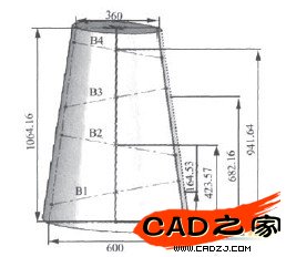 ▲圖3正圓錐實體