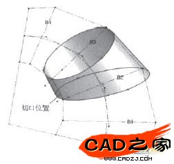 ▲圖9第3節實體