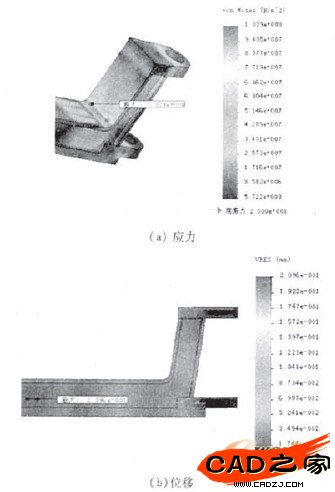 圖6新車橋分析結果