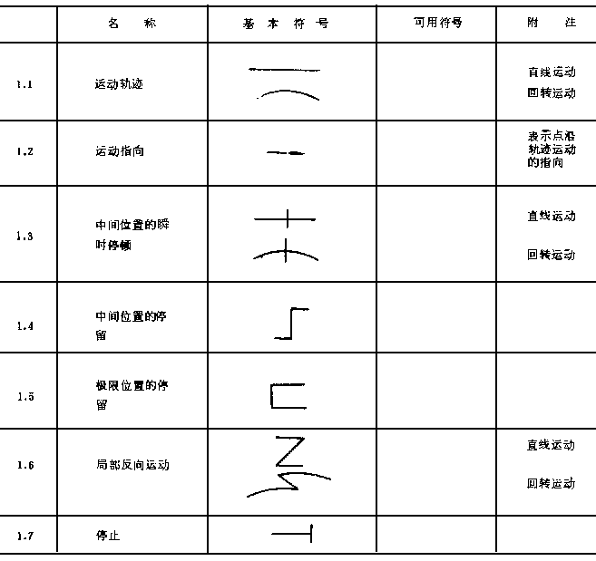 647-1.GIF (7695 字節(jié))