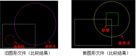 浩辰CAD 2011：CAD圖紙比較