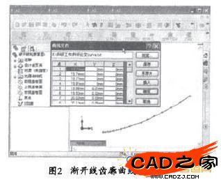圖2