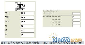 圖1