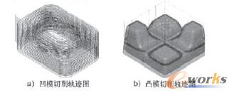圖2 Mastercam高速切削軌跡圖
