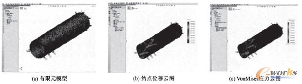 圖5零件剛度分析