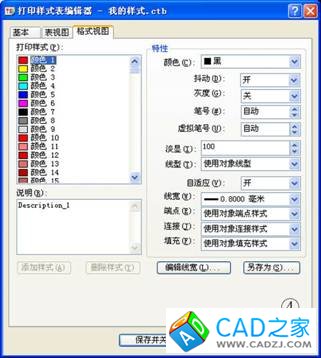 自定義AutoCAD（基礎一） - 寒嶙 - 伊洋湘鄉