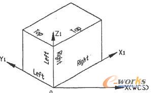 軸測面上文本的注寫效果