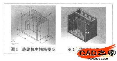 圖2