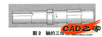 圖2