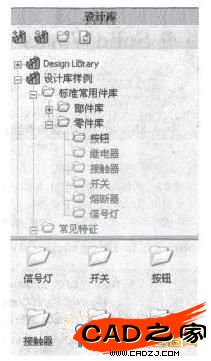 常用零部件庫