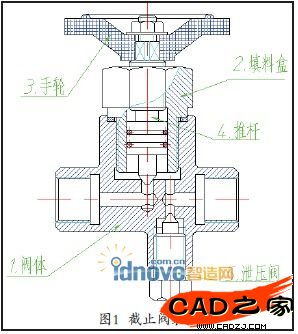 圖1