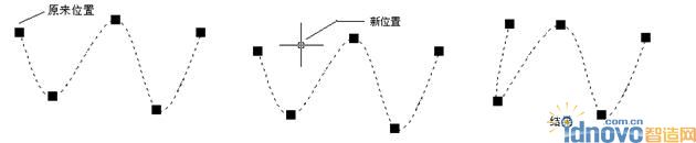 擬合點控制樣條曲線