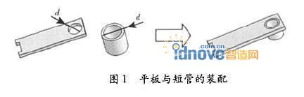 圖1