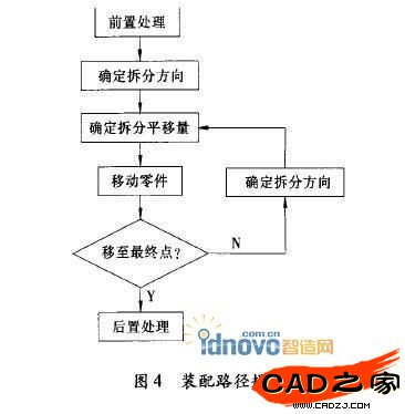 圖4