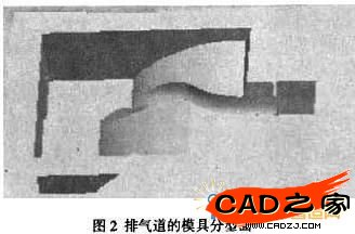 圖2