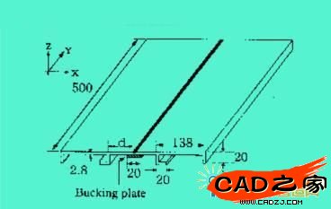 鋁合金π-截面結構
