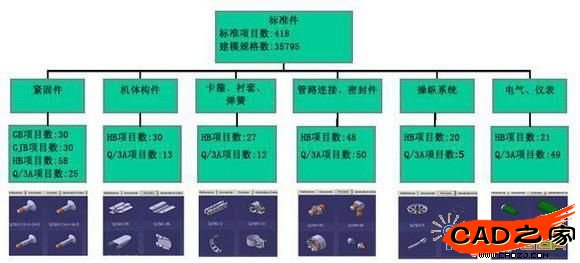 圖1