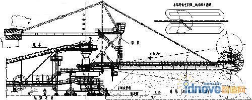 SR4000/3000.45型斗輪堆取料機
