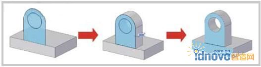 圖25：打開輪廓拉伸