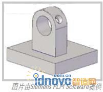 圖27：與曲面法線相切的孔