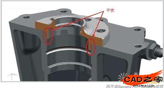 圖29：顯示干擾的剖面切口