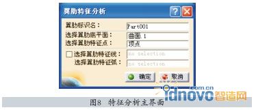 圖8