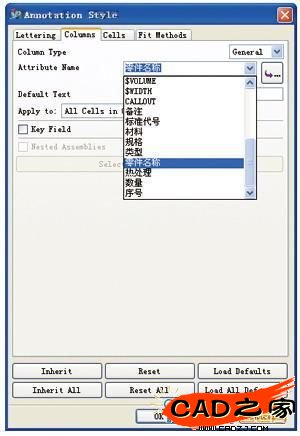 圖5 打開Annotation Style窗口