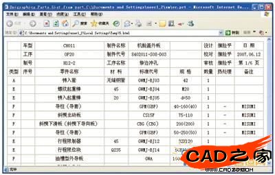 圖7 最終生成的明細表
