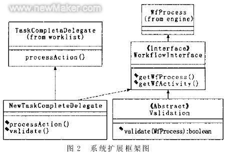newmaker.com