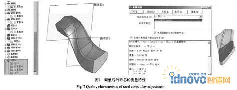 圖7