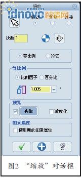 圖2