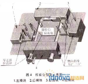 圖4