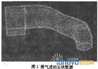 圖1