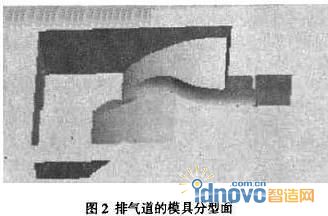 圖2