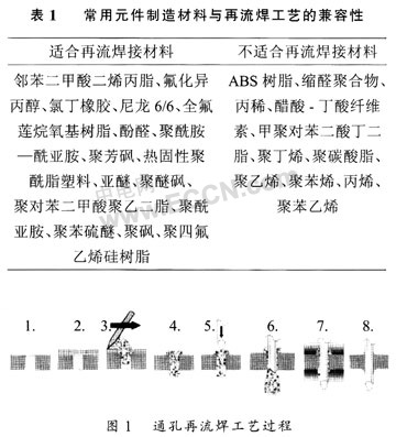 點(diǎn)擊圖片可在新窗口打開