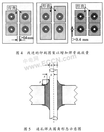 點(diǎn)擊圖片可在新窗口打開