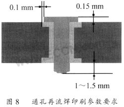 點(diǎn)擊圖片可在新窗口打開
