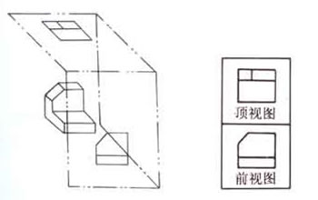 如何快速看懂國(guó)外機(jī)械圖紙