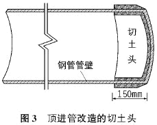氣動小口徑頂管技術(shù)在管道施工中的應(yīng)用及改進