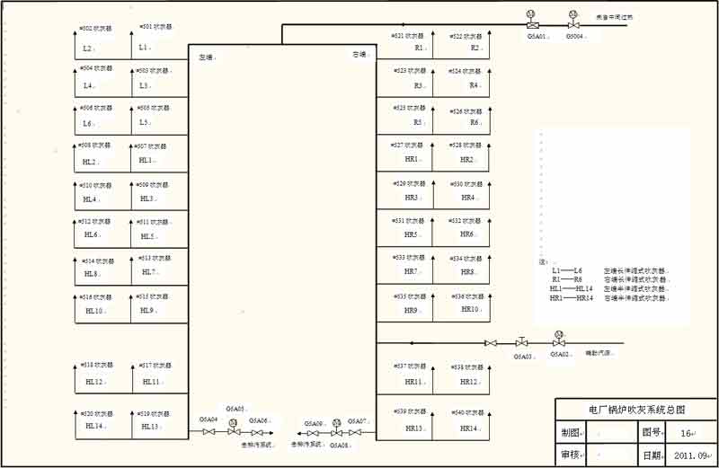 電廠鍋爐吹灰系統(tǒng)總圖