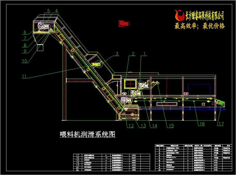 WPL12松散喂料機(jī)潤滑系統(tǒng)總圖