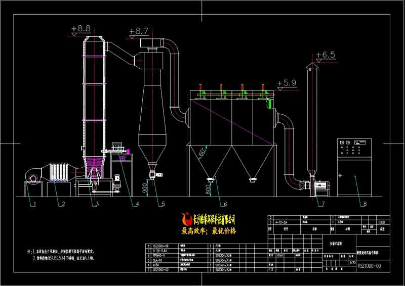 XSZ-10型旋轉閃蒸干燥流程圖